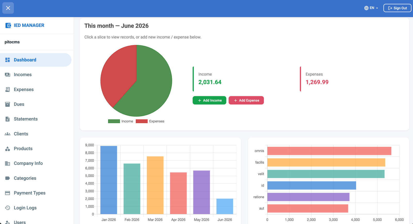 Expenses Management Web App